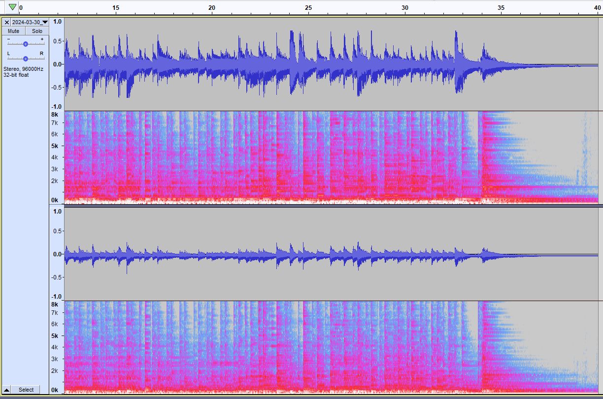 96,000 samples/sec Spectrum Analysis